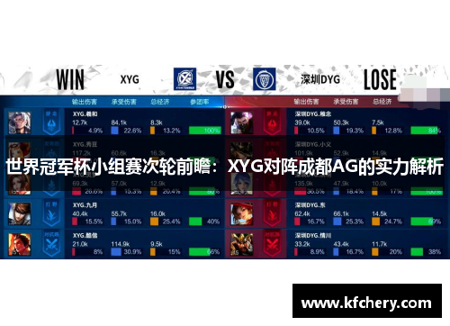 世界冠军杯小组赛次轮前瞻：XYG对阵成都AG的实力解析
